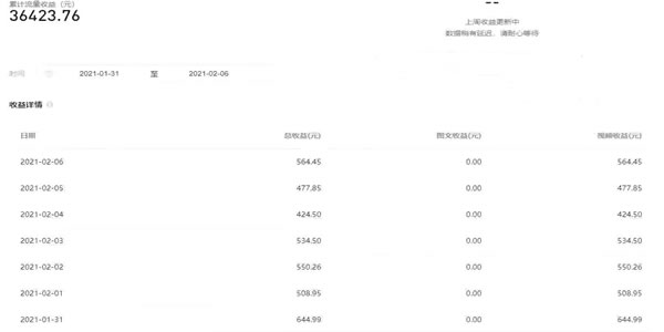 视频搬运和群流量变现做好一个你就受益匪浅 流量 经验心得 第5张