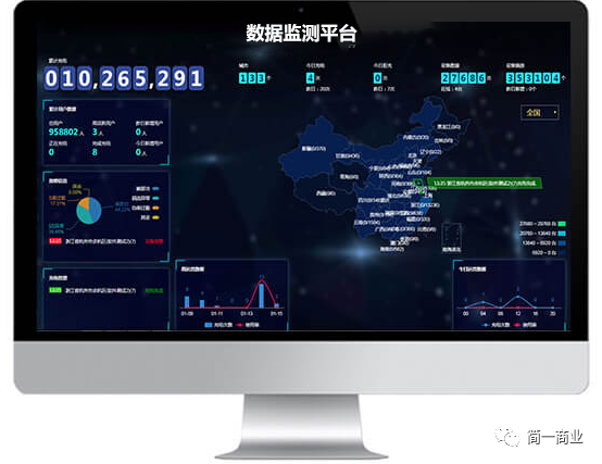 用实际案例，手把手教你写MRD（市场需求文档）