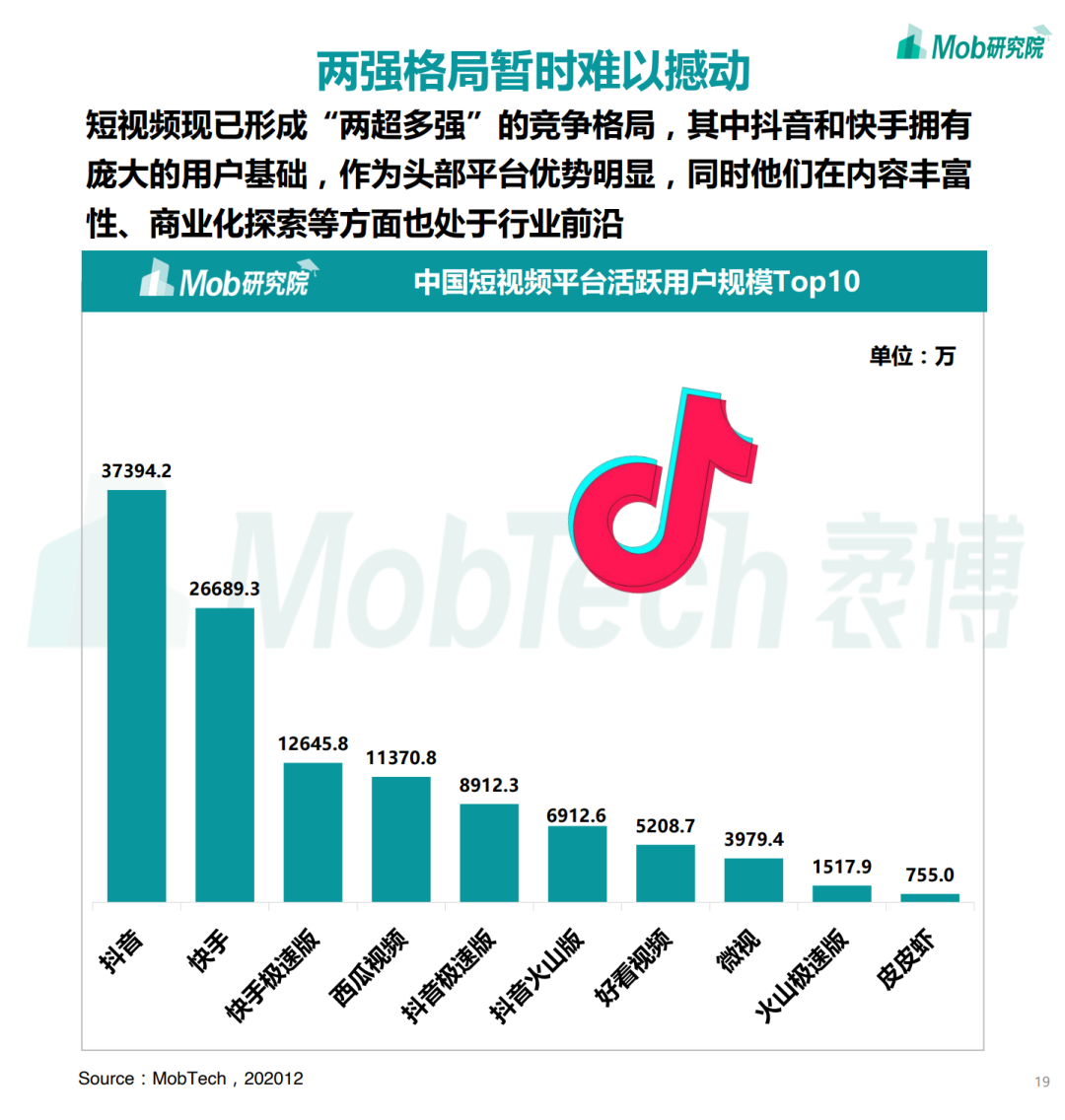 2020下半年中国移动互联网大报告