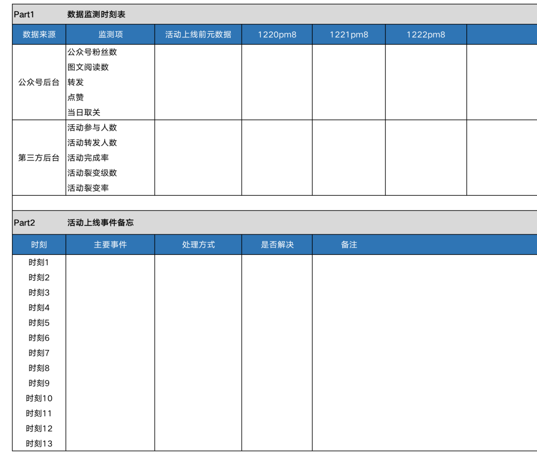 社群『拉新到转化』sop及日常维护表.xlsx