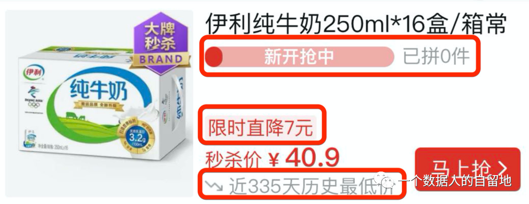 【7000字】从 0-1 构建指标体系