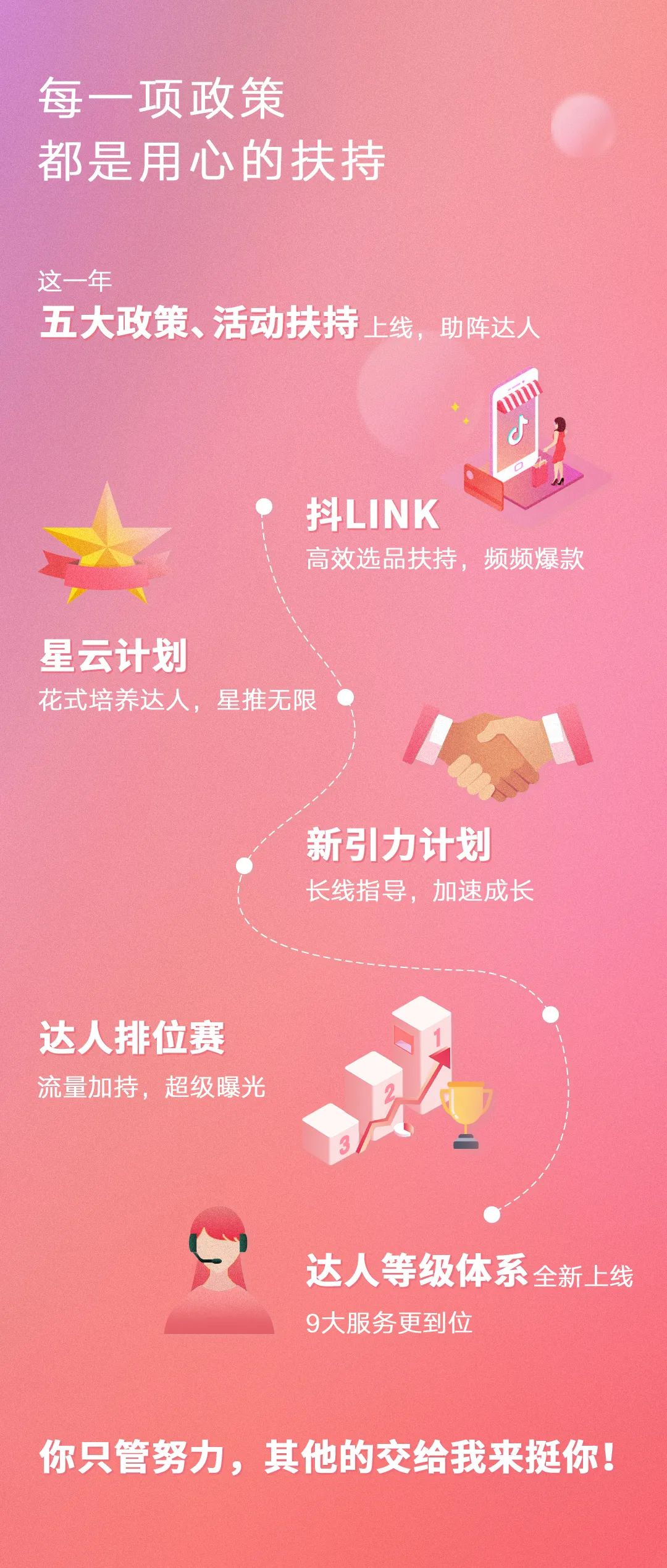 数说2020，那些你不知道的抖音带货达人秘密都在这！