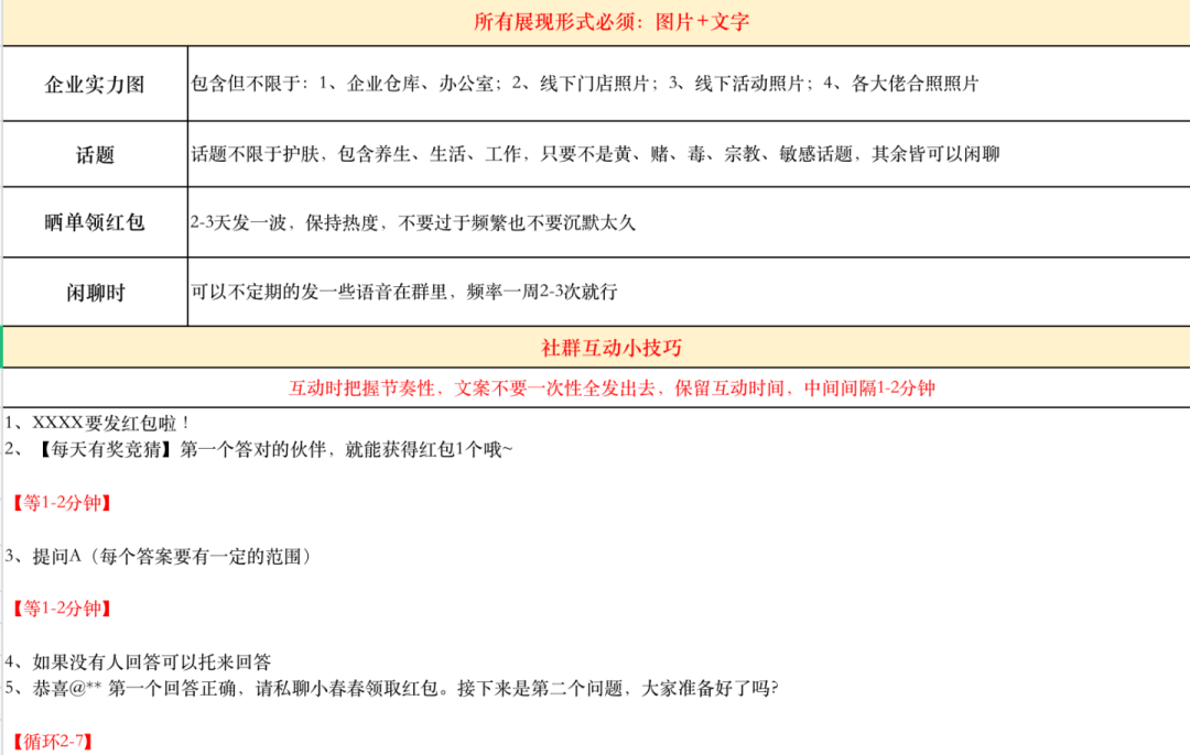 社群『拉新到转化』sop及日常维护表.xlsx