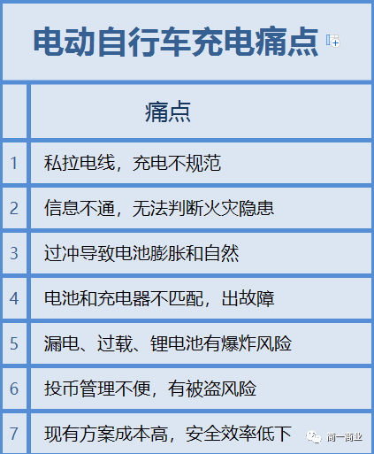 用实际案例，手把手教你写MRD（市场需求文档）