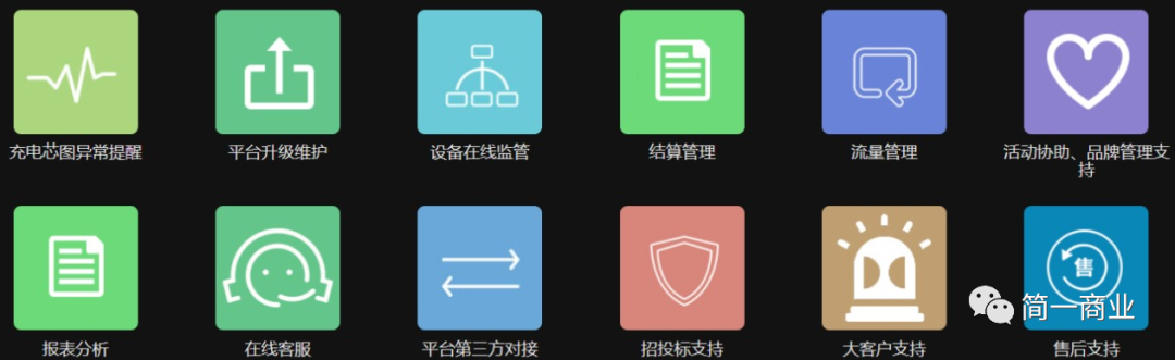 用实际案例，手把手教你写MRD（市场需求文档）