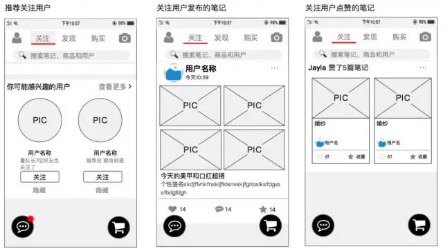 小红书App产品需求文档（PRD）