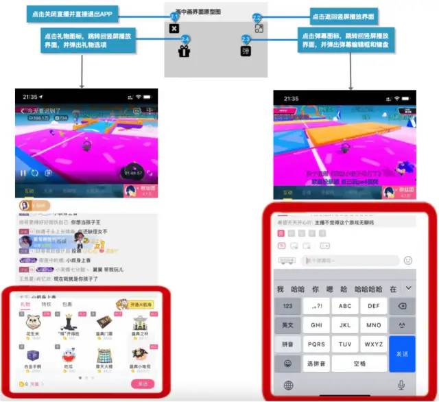 产品功能分析|哔哩哔哩