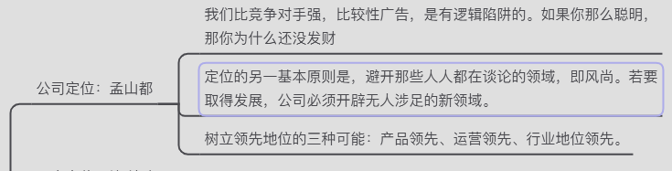 定位：思维脑图分享