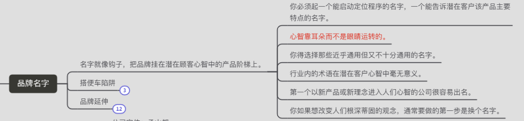 定位：思维脑图分享