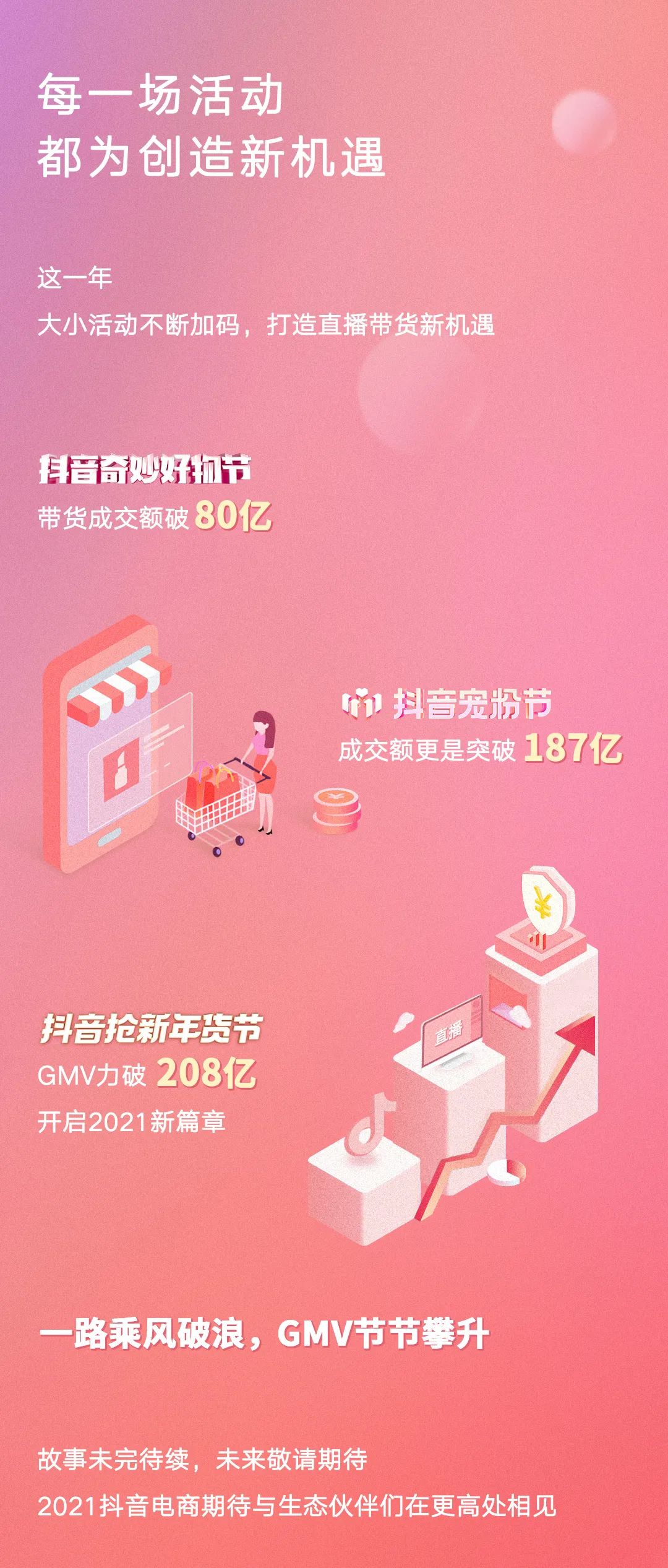 数说2020，那些你不知道的抖音带货达人秘密都在这！