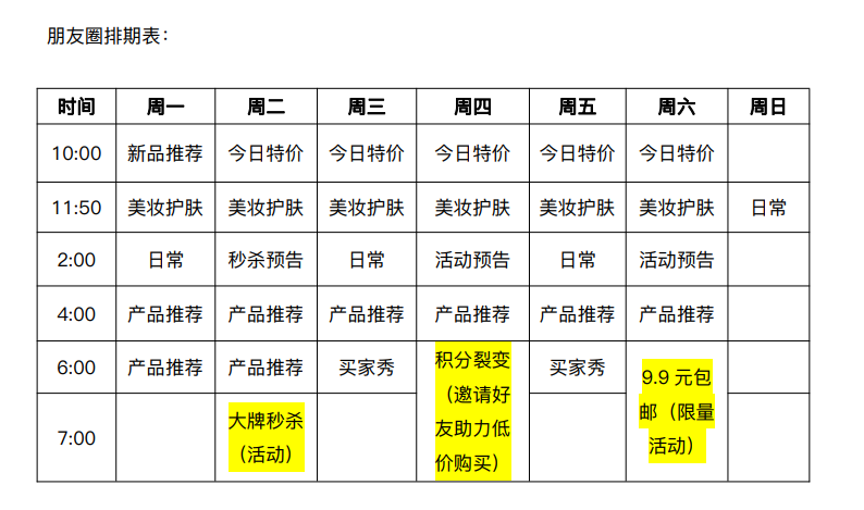 鸟哥笔记,用户运营,权宇凡,社群运营,私域流量,增长策略,获客