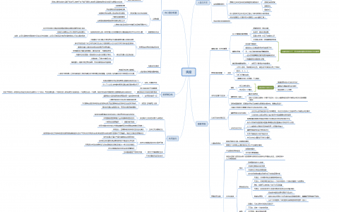 《失控》xmind思维导图