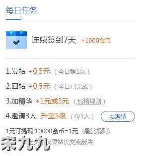 宋九九项目篇：站长论坛签到、发帖和回帖挣个零花钱（小项目）