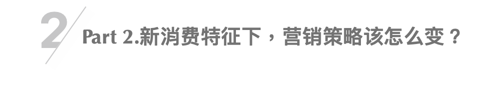独家:除了盲盒、B站和特斯拉,95后们用“败家”引领未来10年营销新趋势