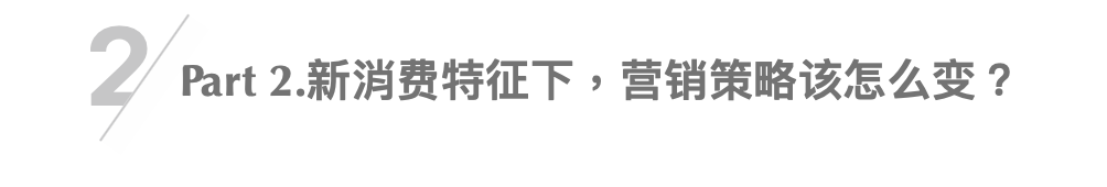 独家：除了盲盒、B站和特斯拉，95后们用“败家”引领未来10年营销新趋势