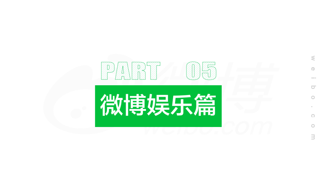 2020年微博用户发展报告