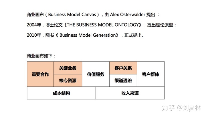 用户增长的基础、原理和方法论(模型) 用户增长的基础、原理和方法论(模型)