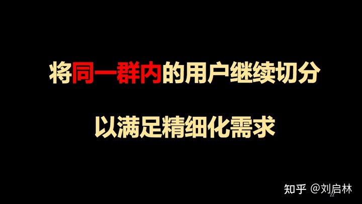 用户画像的基础、原理、方法论（模型）和应用