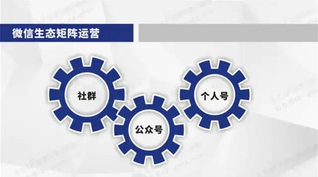 微信社群思维运营导图