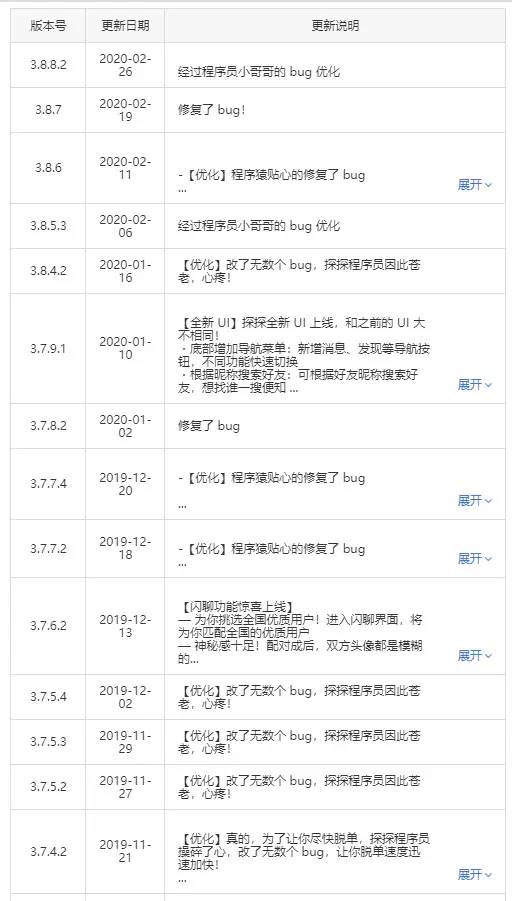 陌生人社交平台竞品分析（以Soul、探探、陌陌为例）