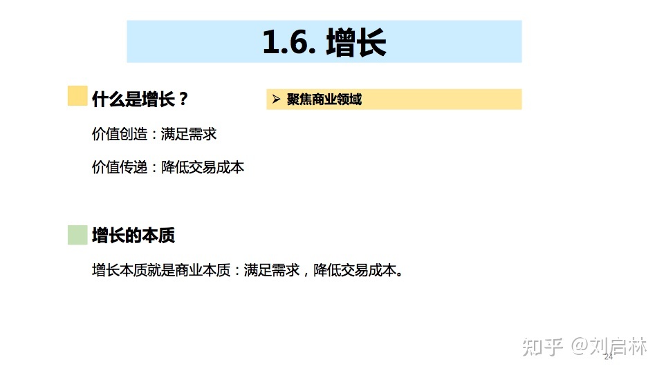 用户增长的基础、原理和方法论(模型) 用户增长的基础、原理和方法论(模型)