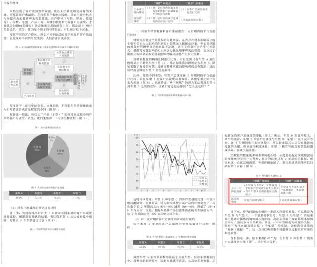 如何用数据解决实际问题