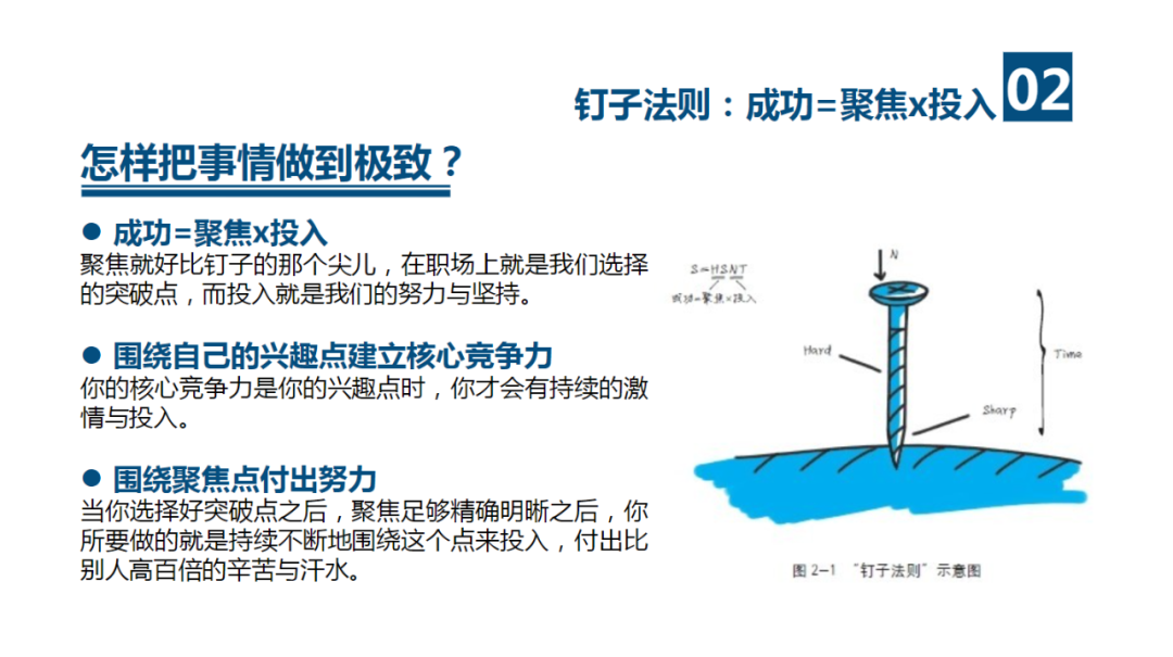 建立你的价值金字塔.PPT