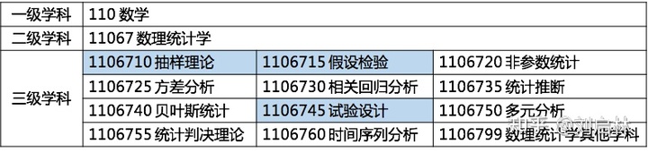 用户增长的基础、原理和方法论(模型) 用户增长的基础、原理和方法论(模型)