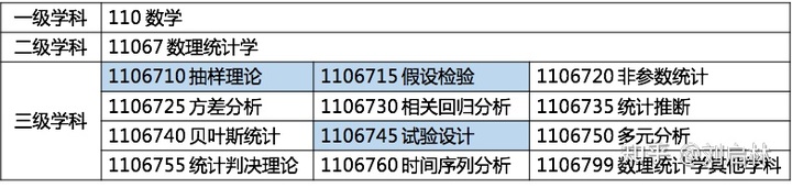 用户增长的基础、原理和方法论（模型）