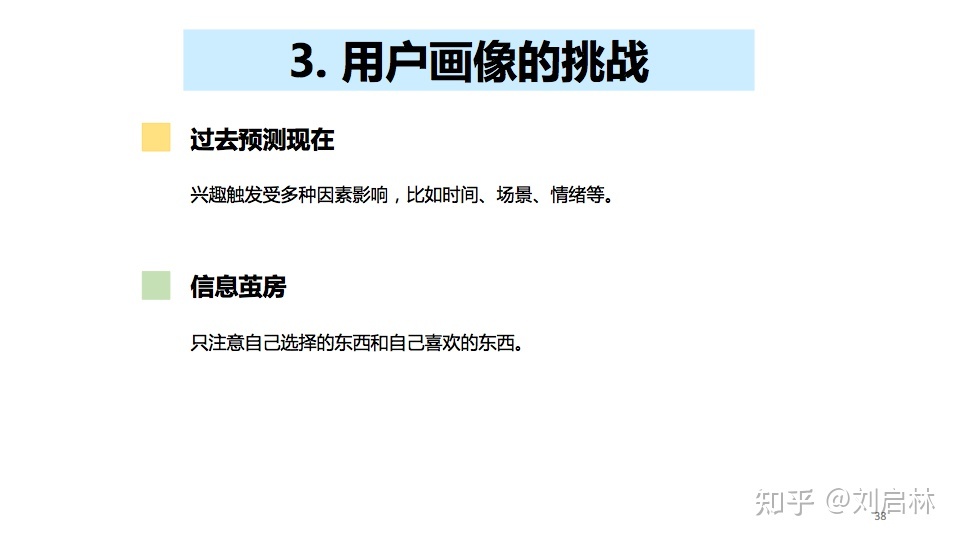 用户画像的基础、原理、方法论（模型）和应用