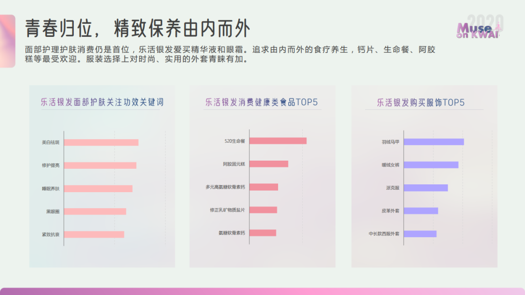 2020快手女性人群价值报告