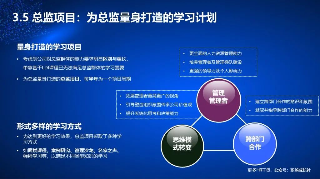 腾讯互联网人才培养体系揭秘