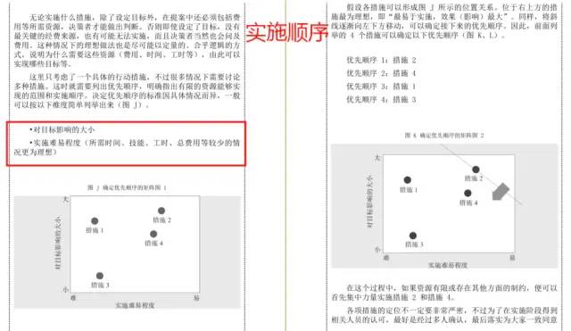 如何用数据解决实际问题