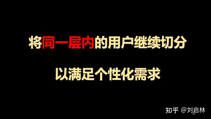 用户画像的基础、原理、方法论（模型）和应用