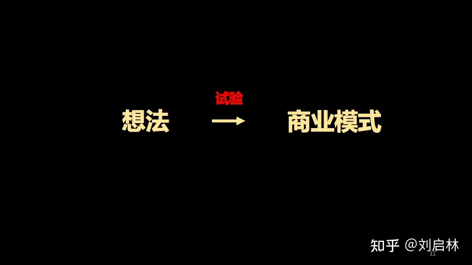 用户增长的基础、原理和方法论（模型）