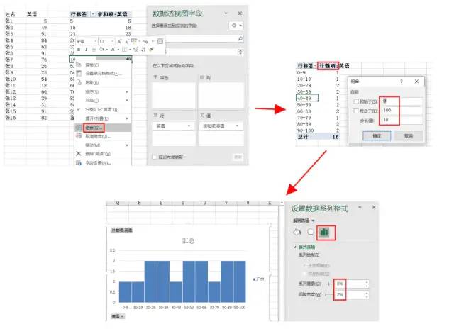 如何用数据解决实际问题