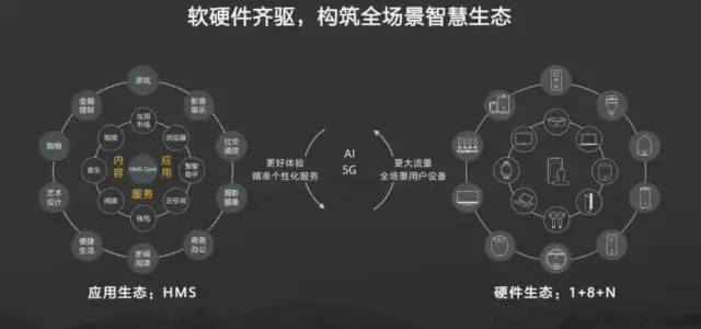 深度解读「在线广告」 - 万字长文