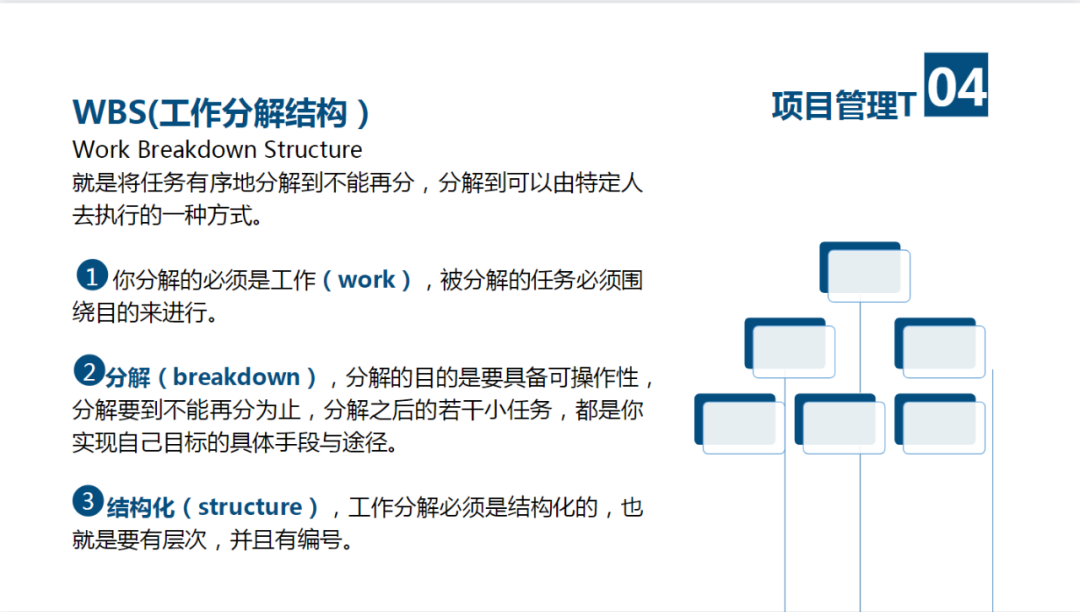 建立你的价值金字塔.PPT