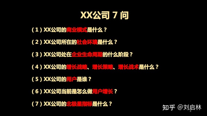 用户增长的基础、原理和方法论(模型) 用户增长的基础、原理和方法论(模型)