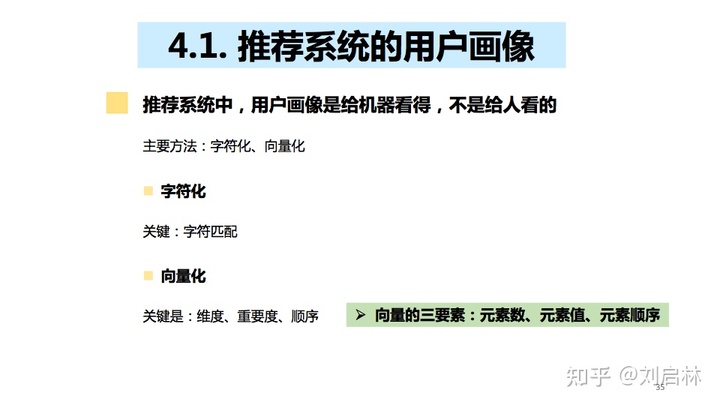 用户画像的基础、原理、方法论（模型）和应用