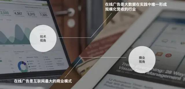 深度解读「在线广告」 - 万字长文