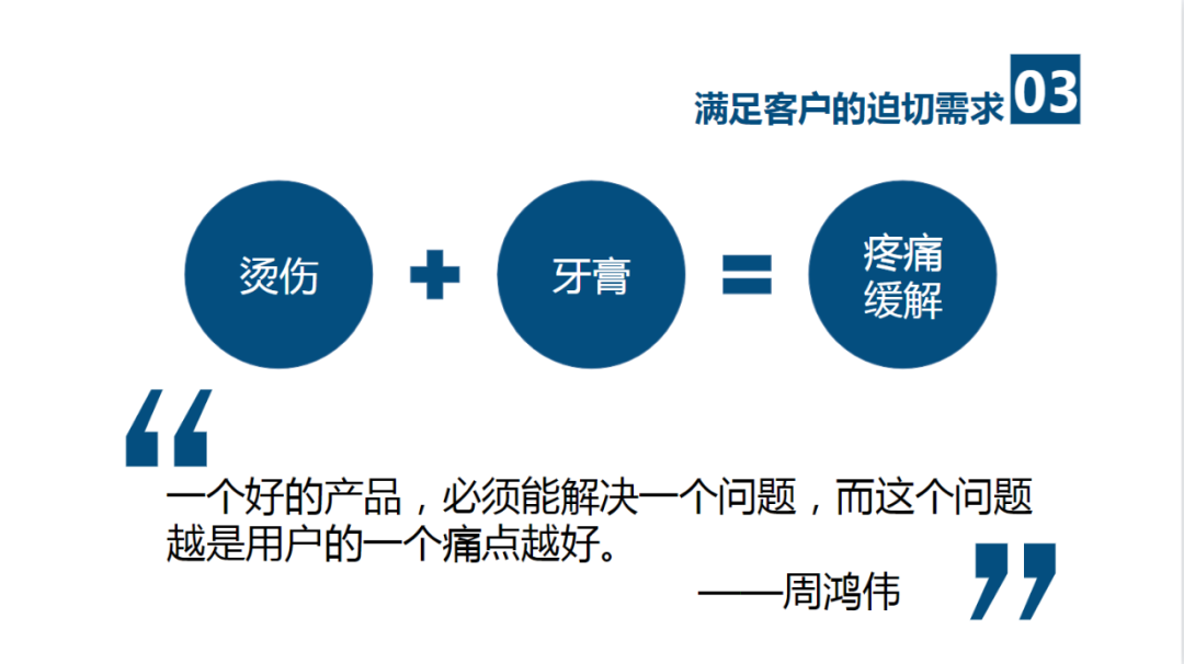 建立你的价值金字塔.PPT