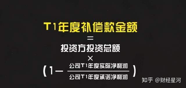 对赌协议里的20个致命陷阱（含计算公式）