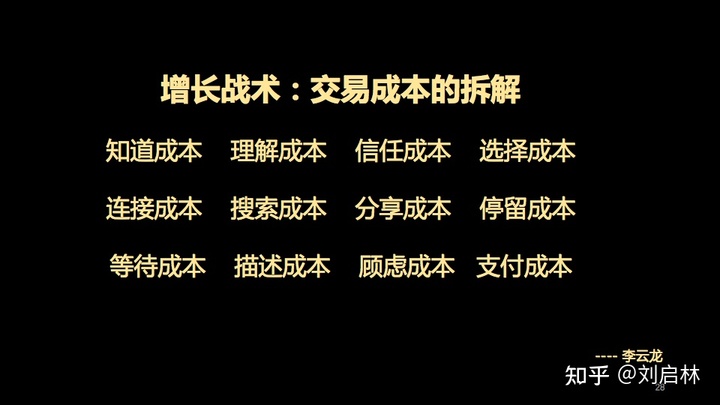 用户增长的基础、原理和方法论(模型) 用户增长的基础、原理和方法论(模型)