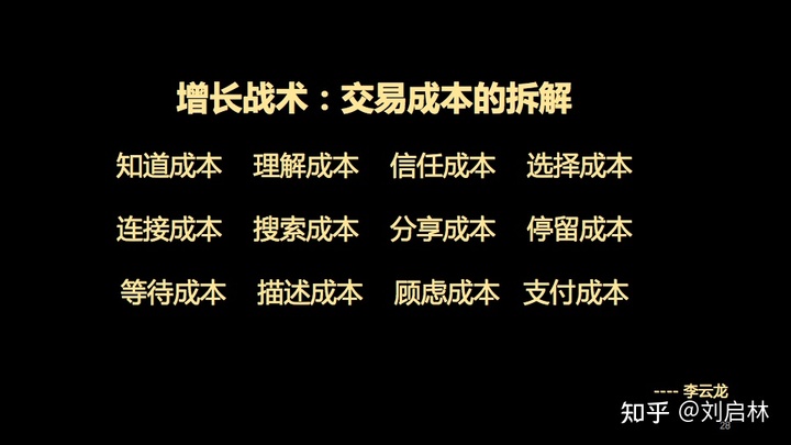 用户增长的基础、原理和方法论（模型）