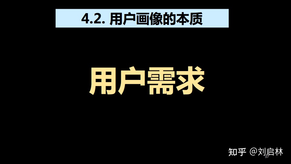 用户画像的基础、原理、方法论（模型）和应用