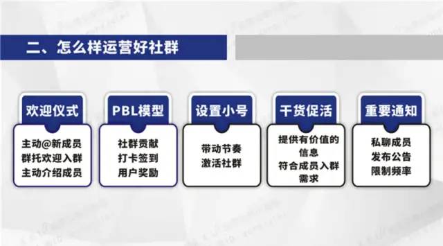 微信社群思维运营导图