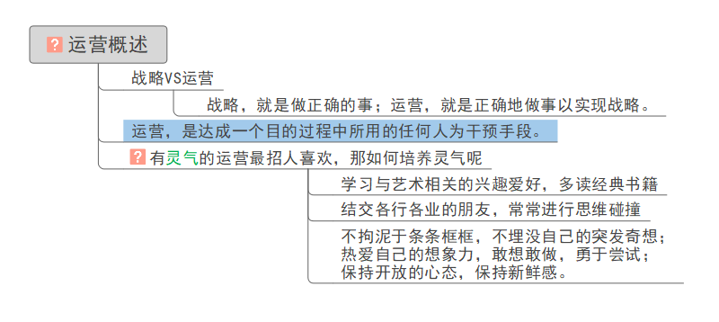 《我在阿里做运营》思维导图精华版，教你做运营