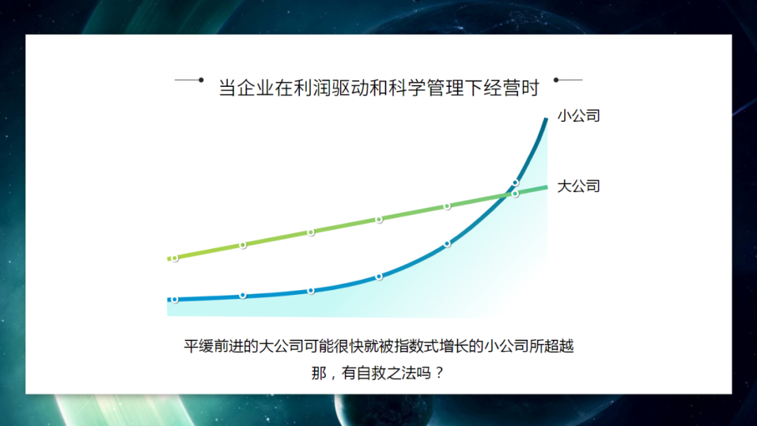 《颠覆式创新》读书笔记.pptx