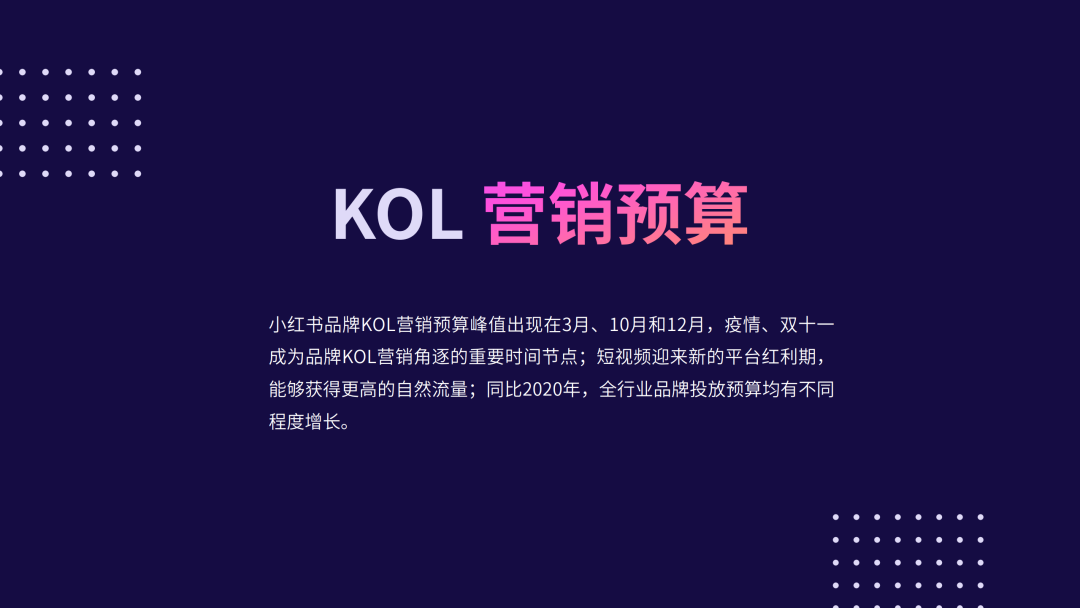 2021年小红书KOL营销白皮书